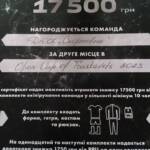 Міжобласний турнір з футболу «OPEN CUP OF TRUSKAVETS - 2023» 3 0 02 05 58ec73c8f16d117b710e7aa6d448045e53506d778fa0e2ab970c49de52f13048 cf635667a9a9c78b