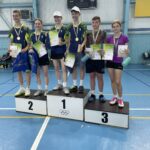 22 - 23.06.2024р. м.Кам'янець -Подільсьск відкритий обласний турнір з бадмінтону ,,Olimpic Cup'' 3 0 02 05 7a0c2638afda8ae8713402f24e6e512803041b8964b1e9af4e336e273dde35ba 5fb59f23289d8666