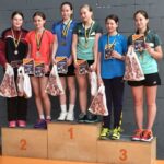 23-24.05.2025 р. м. Львів Відкритий чемпіонат Львівської області з бадмінтону 4 5 3