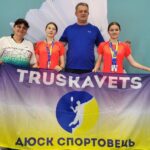 Підведення підсумків роботи у минулому та плани на наступний навчальний рік 10 12